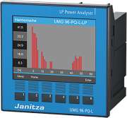 Janitza UMG 96-PQ-L-LP