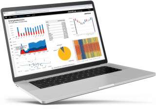 Software GridVis®