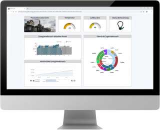 Software GridVis®