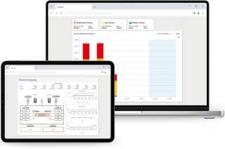 Software GridVis®